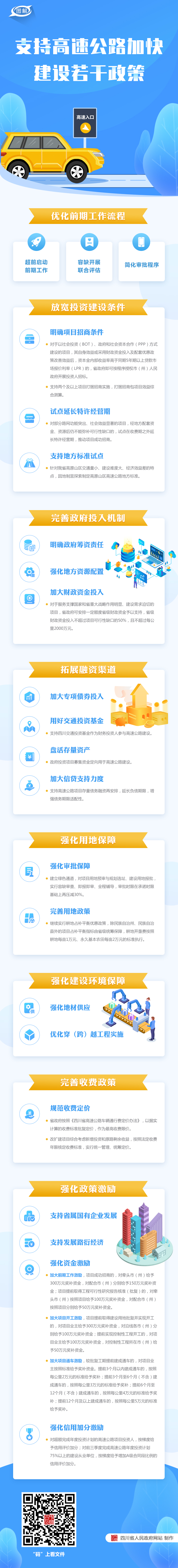 图解：四川省人民(mín)政府办公厅关于印发支持高速公路加快建设若干政策的通知「相关图片」