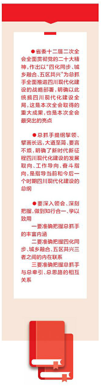 以“四化同步、城乡融合、五區(qū)共兴”為(wèi)总抓手
全面推进新(xīn)时代新(xīn)征程四川现代化建设「相关图片」